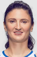 Irina Begu